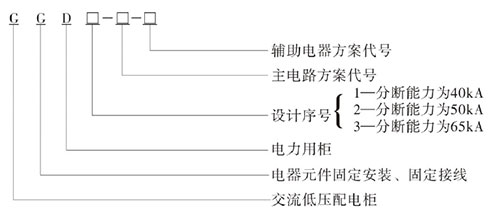 特變電工